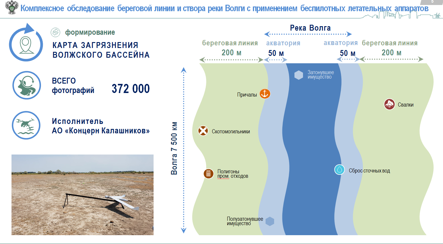 Карта береговых линий рек