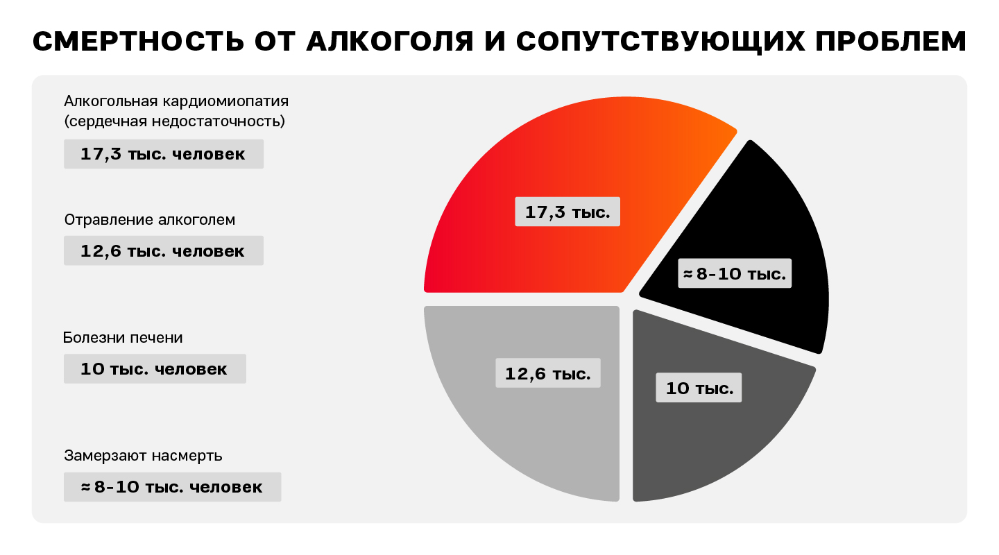 1440x800_инфографика_01.jpg